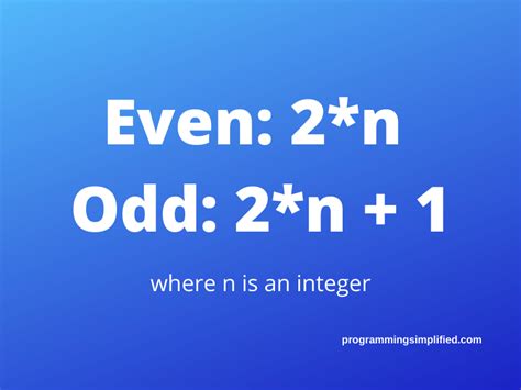 java odd or even|even odd code java.